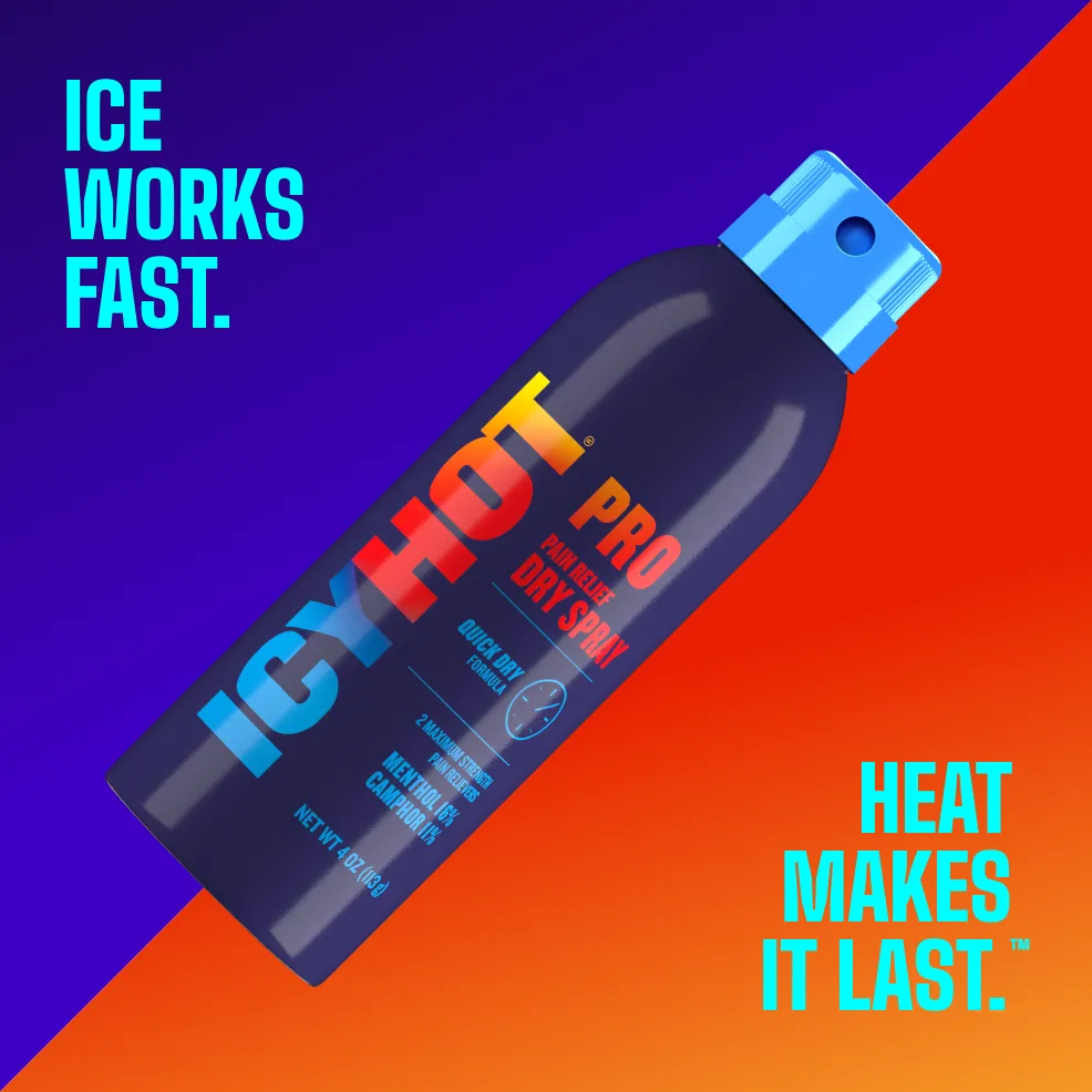 Packaging of Icy Hot® PRO Dry Spray and product benefit statements.