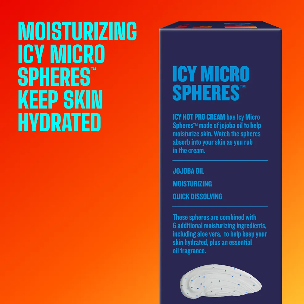 Packaging of Icy Hot® PRO Cream and product benefit statements.